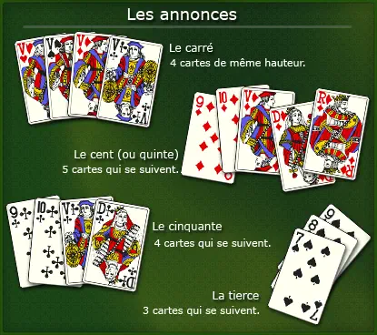 Les annonces à la belote